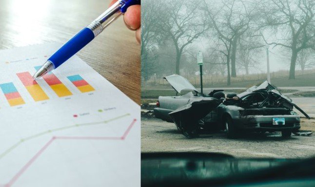 الاستعلام عن حوادث السيارات